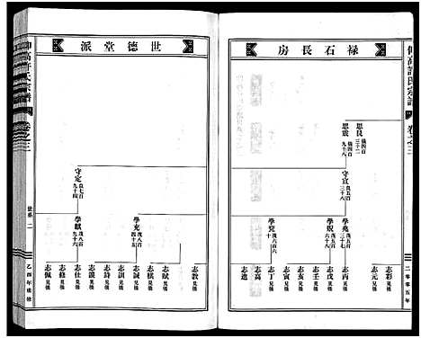 [许]仰高许氏宗谱_25卷 (浙江) 仰高许氏家谱_三.pdf