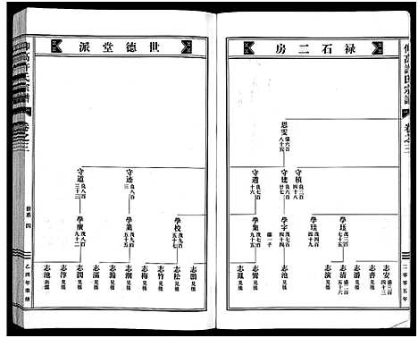 [许]仰高许氏宗谱_25卷 (浙江) 仰高许氏家谱_三.pdf