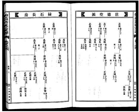 [许]仰高许氏宗谱_25卷 (浙江) 仰高许氏家谱_四.pdf