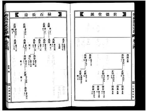 [许]仰高许氏宗谱_25卷 (浙江) 仰高许氏家谱_四.pdf