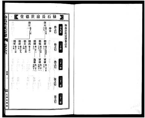 [许]仰高许氏宗谱_25卷 (浙江) 仰高许氏家谱_五.pdf