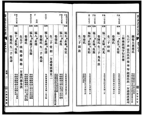 [许]仰高许氏宗谱_25卷 (浙江) 仰高许氏家谱_七.pdf