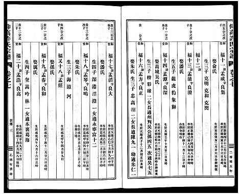 [许]仰高许氏宗谱_25卷 (浙江) 仰高许氏家谱_七.pdf