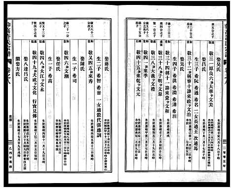 [许]仰高许氏宗谱_25卷 (浙江) 仰高许氏家谱_八.pdf