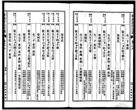 [许]仰高许氏宗谱_25卷 (浙江) 仰高许氏家谱_八.pdf