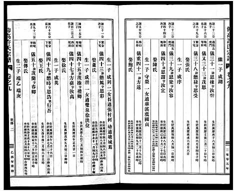 [许]仰高许氏宗谱_25卷 (浙江) 仰高许氏家谱_九.pdf