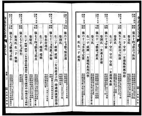 [许]仰高许氏宗谱_25卷 (浙江) 仰高许氏家谱_九.pdf