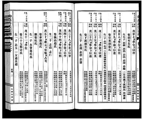 [许]仰高许氏宗谱_25卷 (浙江) 仰高许氏家谱_十.pdf