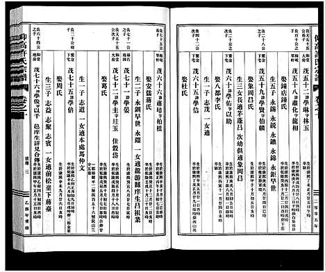 [许]仰高许氏宗谱_25卷 (浙江) 仰高许氏家谱_十.pdf