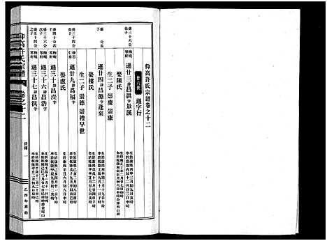 [许]仰高许氏宗谱_25卷 (浙江) 仰高许氏家谱_十二.pdf