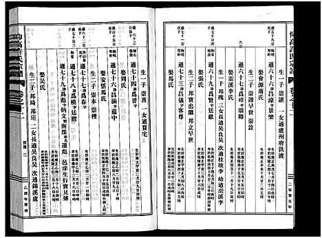 [许]仰高许氏宗谱_25卷 (浙江) 仰高许氏家谱_十二.pdf