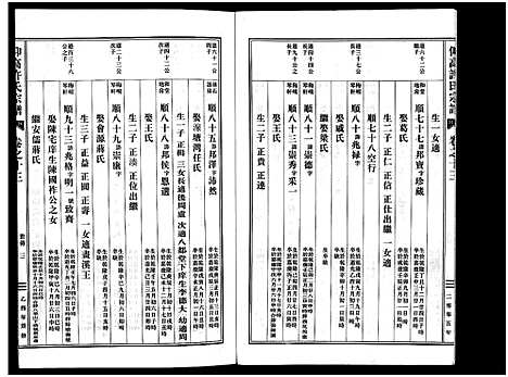 [许]仰高许氏宗谱_25卷 (浙江) 仰高许氏家谱_十三.pdf