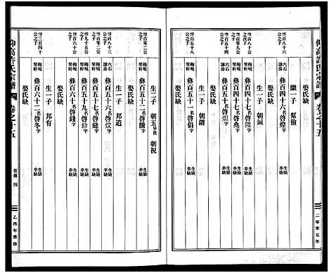 [许]仰高许氏宗谱_25卷 (浙江) 仰高许氏家谱_十五.pdf