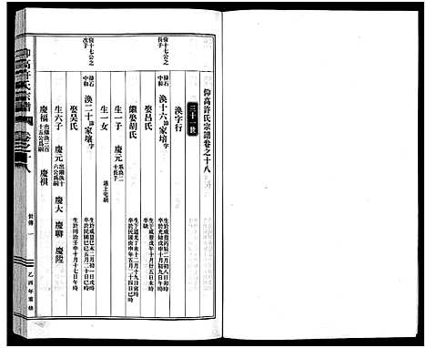 [许]仰高许氏宗谱_25卷 (浙江) 仰高许氏家谱_十八.pdf