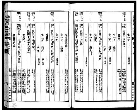 [许]仰高许氏宗谱_25卷 (浙江) 仰高许氏家谱_十八.pdf