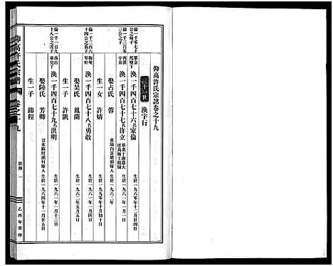 [许]仰高许氏宗谱_25卷 (浙江) 仰高许氏家谱_十九.pdf