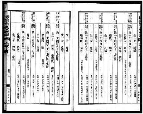 [许]仰高许氏宗谱_25卷 (浙江) 仰高许氏家谱_十九.pdf