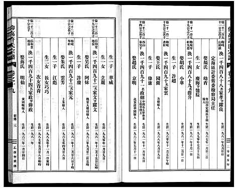 [许]仰高许氏宗谱_25卷 (浙江) 仰高许氏家谱_十九.pdf