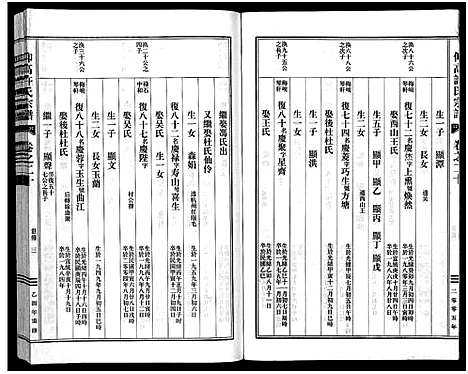 [许]仰高许氏宗谱_25卷 (浙江) 仰高许氏家谱_二十.pdf