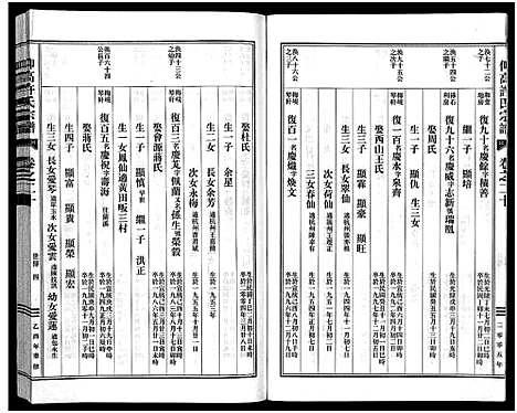 [许]仰高许氏宗谱_25卷 (浙江) 仰高许氏家谱_二十.pdf