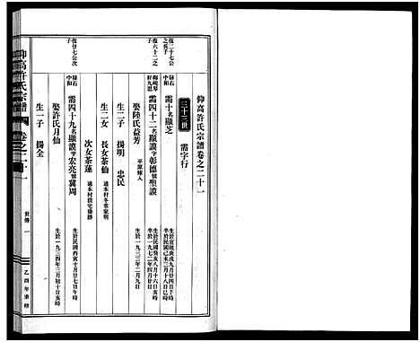 [许]仰高许氏宗谱_25卷 (浙江) 仰高许氏家谱_二十一.pdf