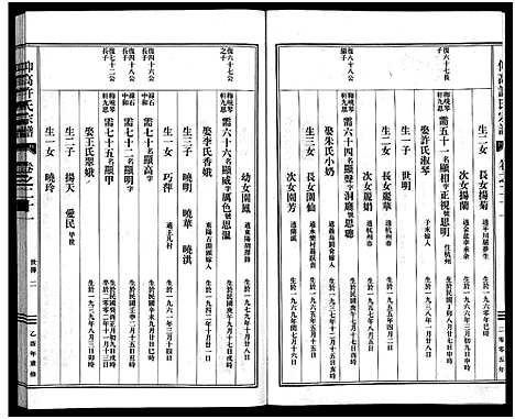 [许]仰高许氏宗谱_25卷 (浙江) 仰高许氏家谱_二十一.pdf