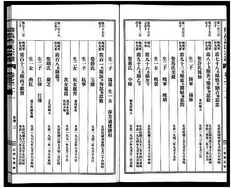 [许]仰高许氏宗谱_25卷 (浙江) 仰高许氏家谱_二十一.pdf