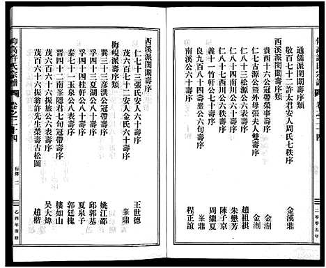 [许]仰高许氏宗谱_25卷 (浙江) 仰高许氏家谱_二十四.pdf