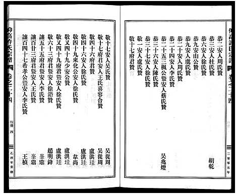 [许]仰高许氏宗谱_25卷 (浙江) 仰高许氏家谱_二十四.pdf