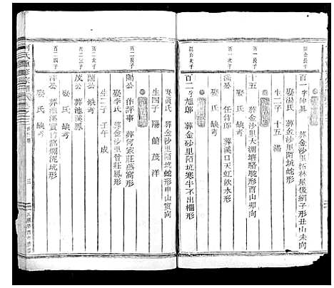 [何]何氏重修宗谱 (浙江) 何氏重修家谱.pdf