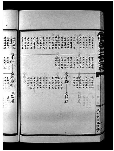 [余]余氏宗谱_不分卷 (浙江) 余氏家谱_四.pdf