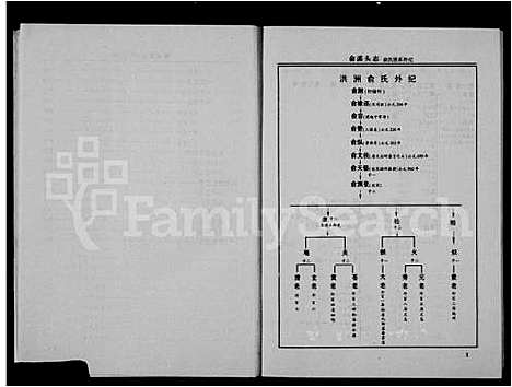 [俞]_俞氏_俞溪头志 (浙江) (俞氏)俞溪头志.pdf