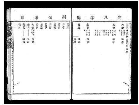 [俞]俞氏静安坊东宅二房宗谱_12卷首1卷 (浙江) 俞氏静安坊东宅二房家谱_三.pdf