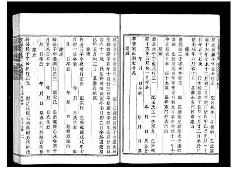 [俞]俞氏静安坊东宅二房宗谱_12卷首1卷 (浙江) 俞氏静安坊东宅二房家谱_八.pdf