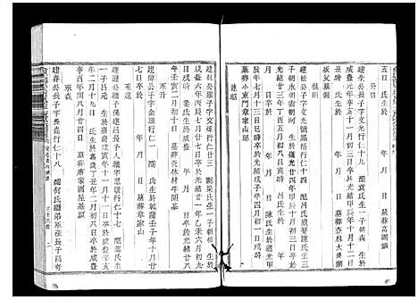 [俞]俞氏静安坊东宅二房宗谱_12卷首1卷 (浙江) 俞氏静安坊东宅二房家谱_九.pdf