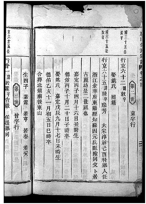 [傅]傅氏宗谱_10卷 (浙江) 傅氏家谱_四.pdf