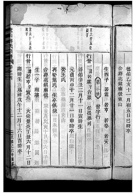 [傅]傅氏宗谱_10卷 (浙江) 傅氏家谱_四.pdf