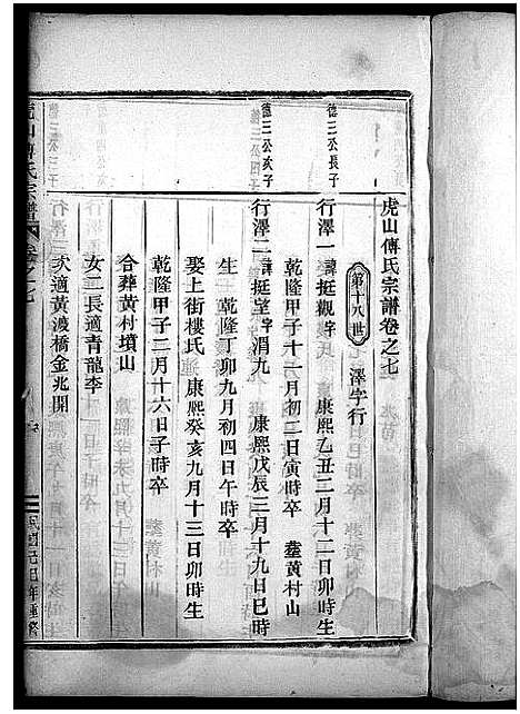 [傅]傅氏宗谱_10卷 (浙江) 傅氏家谱_七.pdf