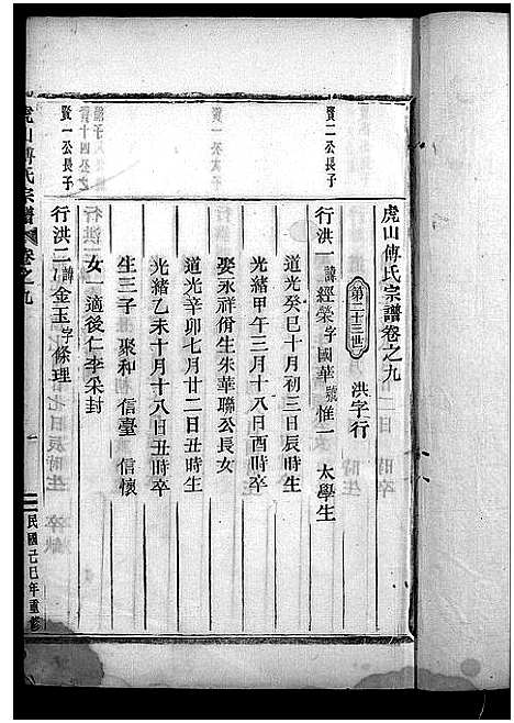 [傅]傅氏宗谱_10卷 (浙江) 傅氏家谱_九.pdf