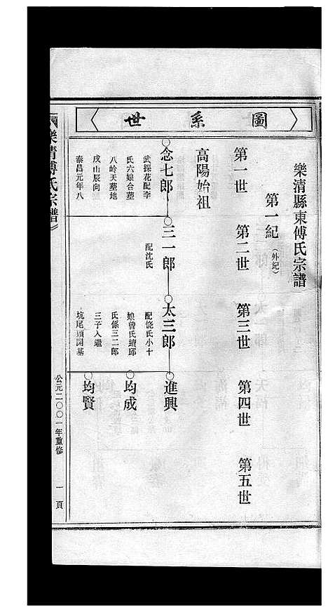 [傅]傅氏宗谱_3卷 (浙江) 傅氏家谱_二.pdf