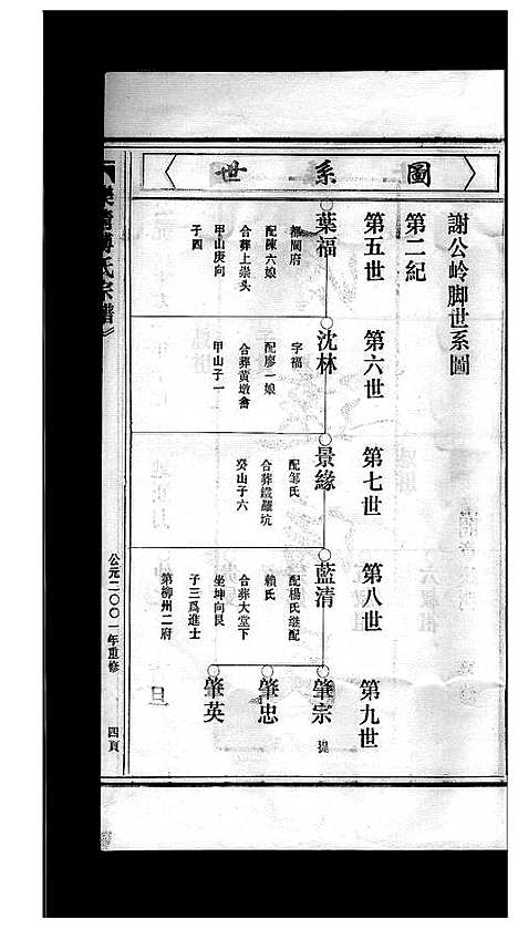 [傅]傅氏宗谱_3卷 (浙江) 傅氏家谱_三.pdf