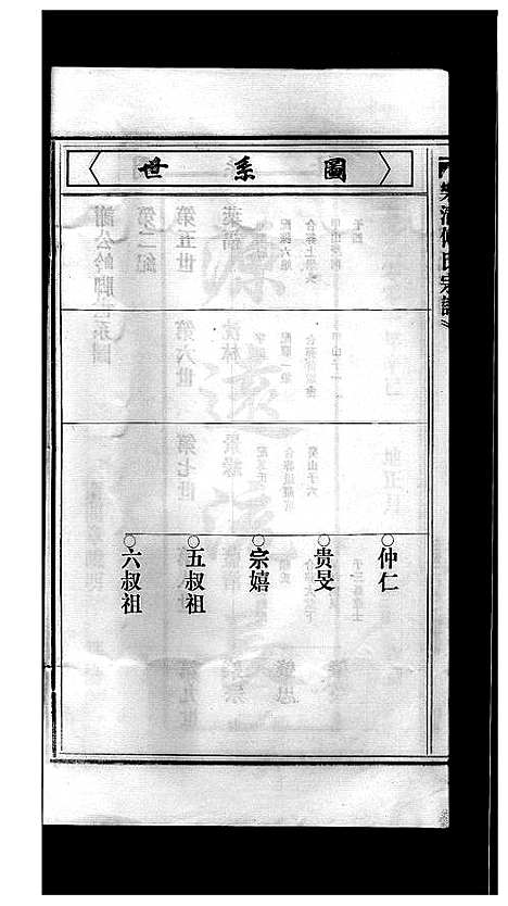 [傅]傅氏宗谱_3卷 (浙江) 傅氏家谱_三.pdf