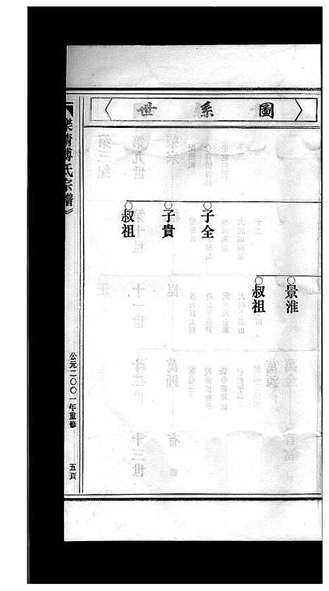 [傅]傅氏宗谱_3卷 (浙江) 傅氏家谱_三.pdf