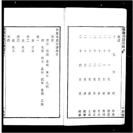 [朱]光绪余姚朱氏宗谱_20卷首1卷 (浙江) 光绪余姚朱氏家谱.pdf