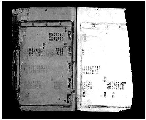 [卢]凰岙卢氏宗谱_不分卷 (浙江) 凰岙卢氏家谱_五.pdf