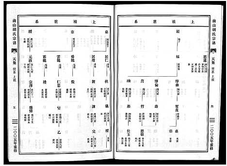 [胡]前山胡氏宗谱_15卷_圆谱集1卷 (浙江) 前山胡氏家谱_二.pdf