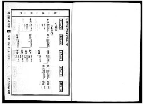 [胡]前山胡氏宗谱_15卷_圆谱集1卷 (浙江) 前山胡氏家谱_四.pdf