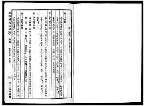 [胡]前山胡氏宗谱_15卷_圆谱集1卷 (浙江) 前山胡氏家谱_六.pdf