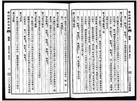 [胡]前山胡氏宗谱_15卷_圆谱集1卷 (浙江) 前山胡氏家谱_六.pdf