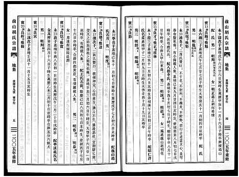 [胡]前山胡氏宗谱_15卷_圆谱集1卷 (浙江) 前山胡氏家谱_六.pdf